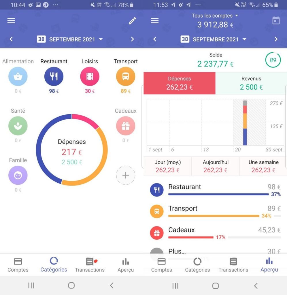applications mobiles finance